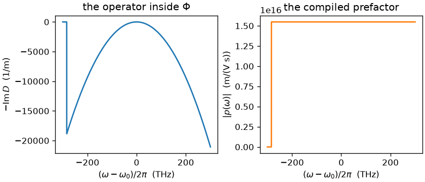 ../_images/kernel-problem-1.png